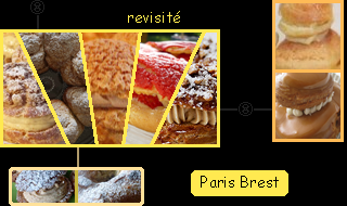 lien recette Paris Brest et religieuses